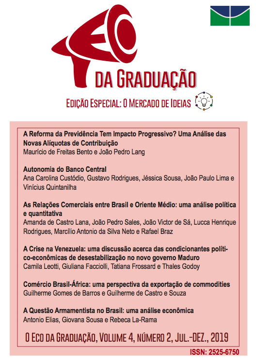 					Visualizar v. 4 n. 2 (2019): O Eco da Graduação - Vol 4, n. 2 Edição 8
				